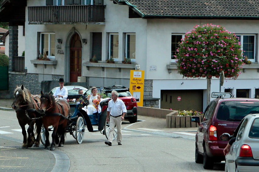 Réglage de la circulation